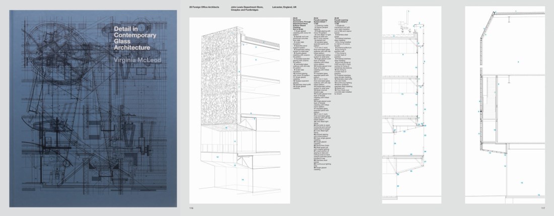 A10 Affordable Gift Ideas for Architecture Lovers - Architectural Detailing of Glass