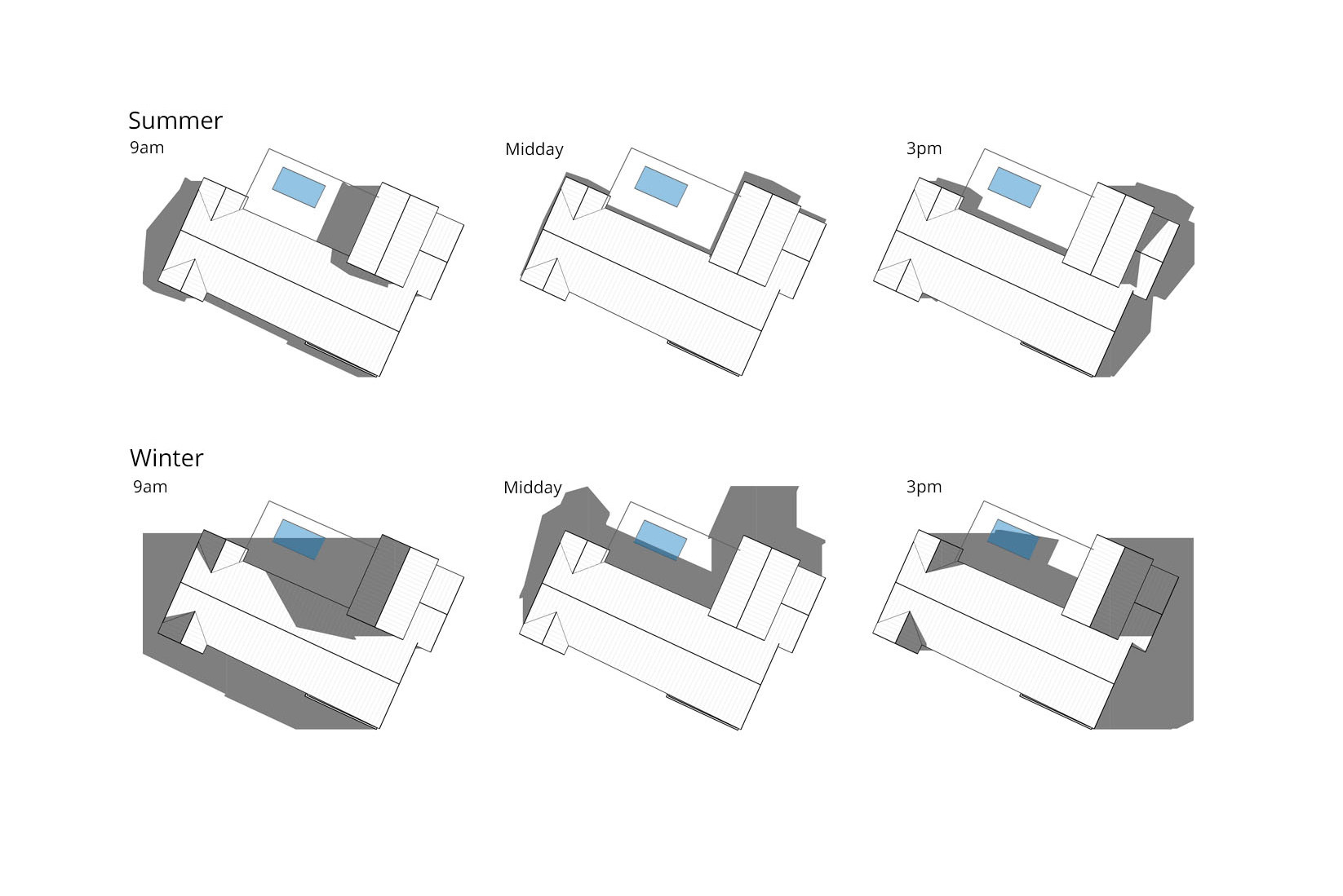 Behind the Design Review - solar studies