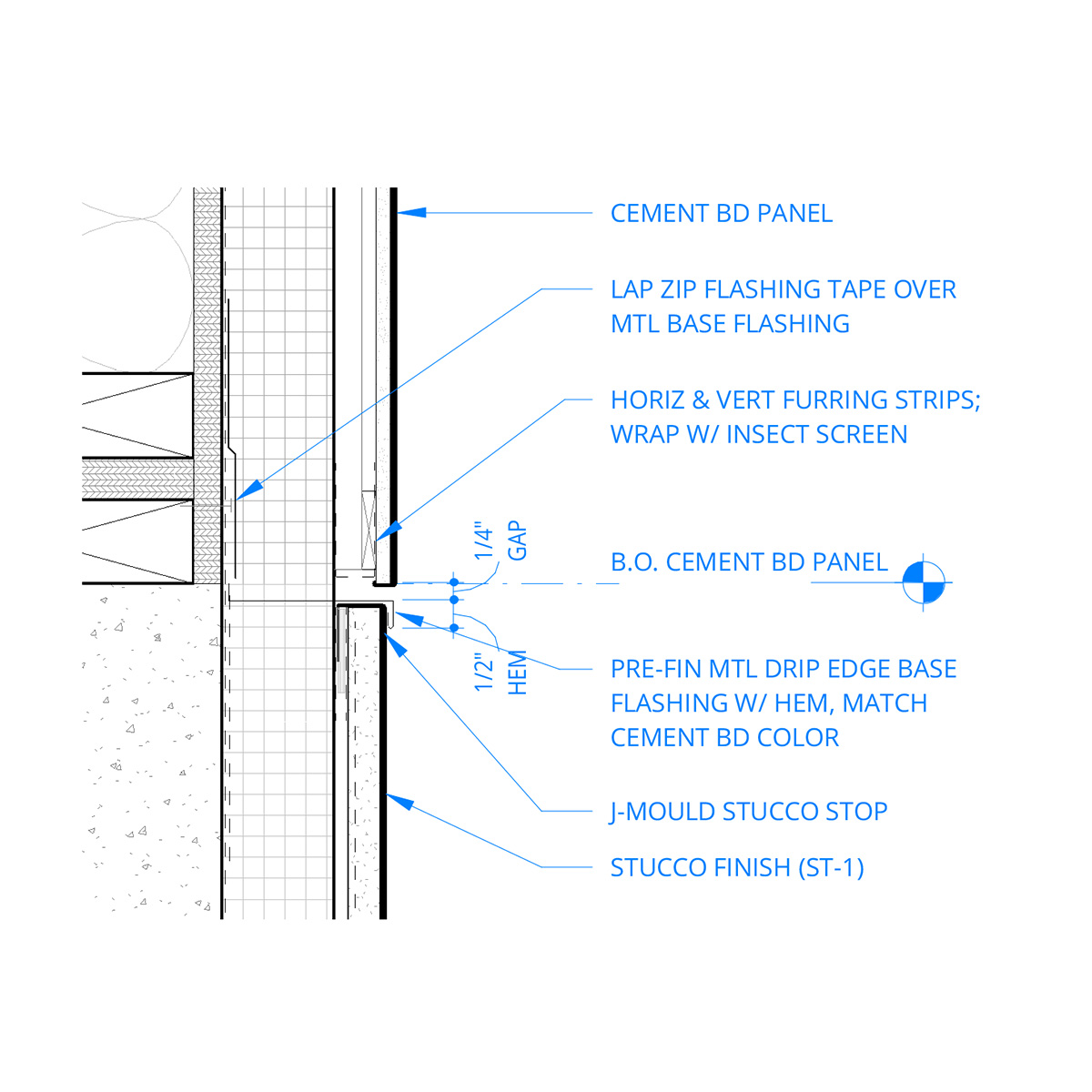Material alignments in a wall assembly