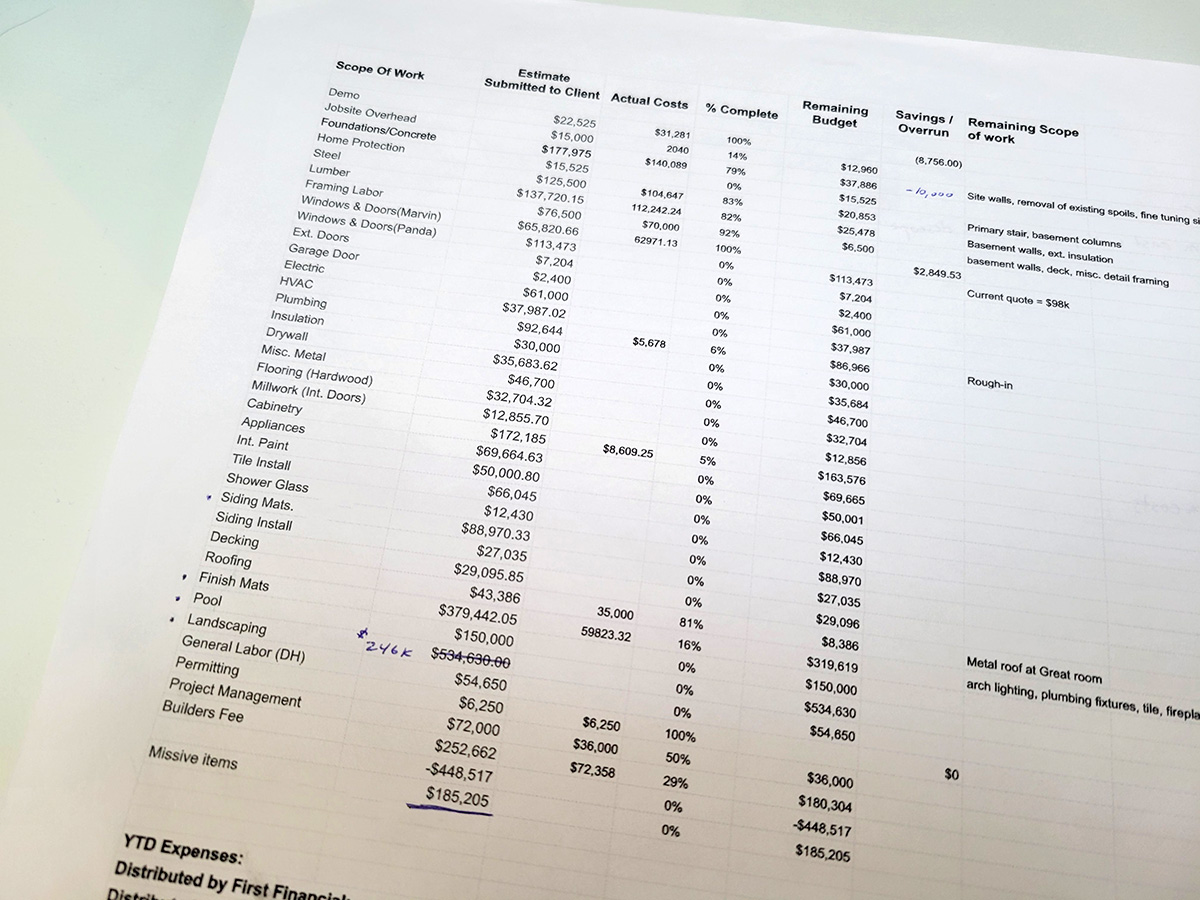 cost estimate status update for a custom residential project