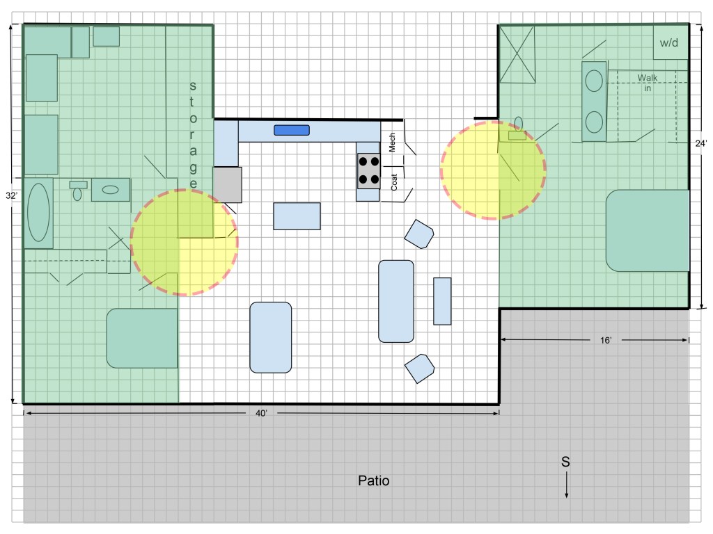 Design Review: Public/private diagram