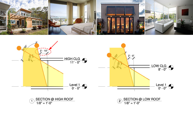 Design Review: Solar gain control