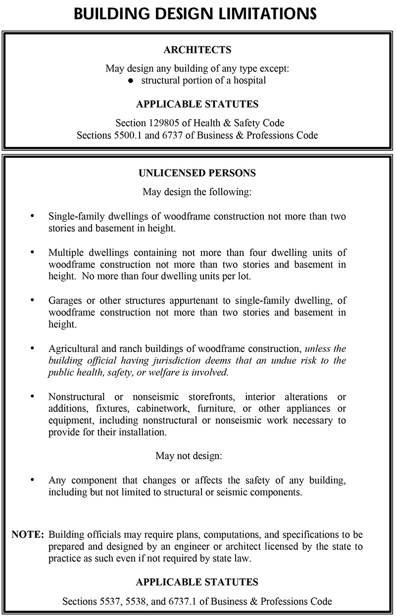 Do I Need An Architect? Design Limitations for Unlicensed People
