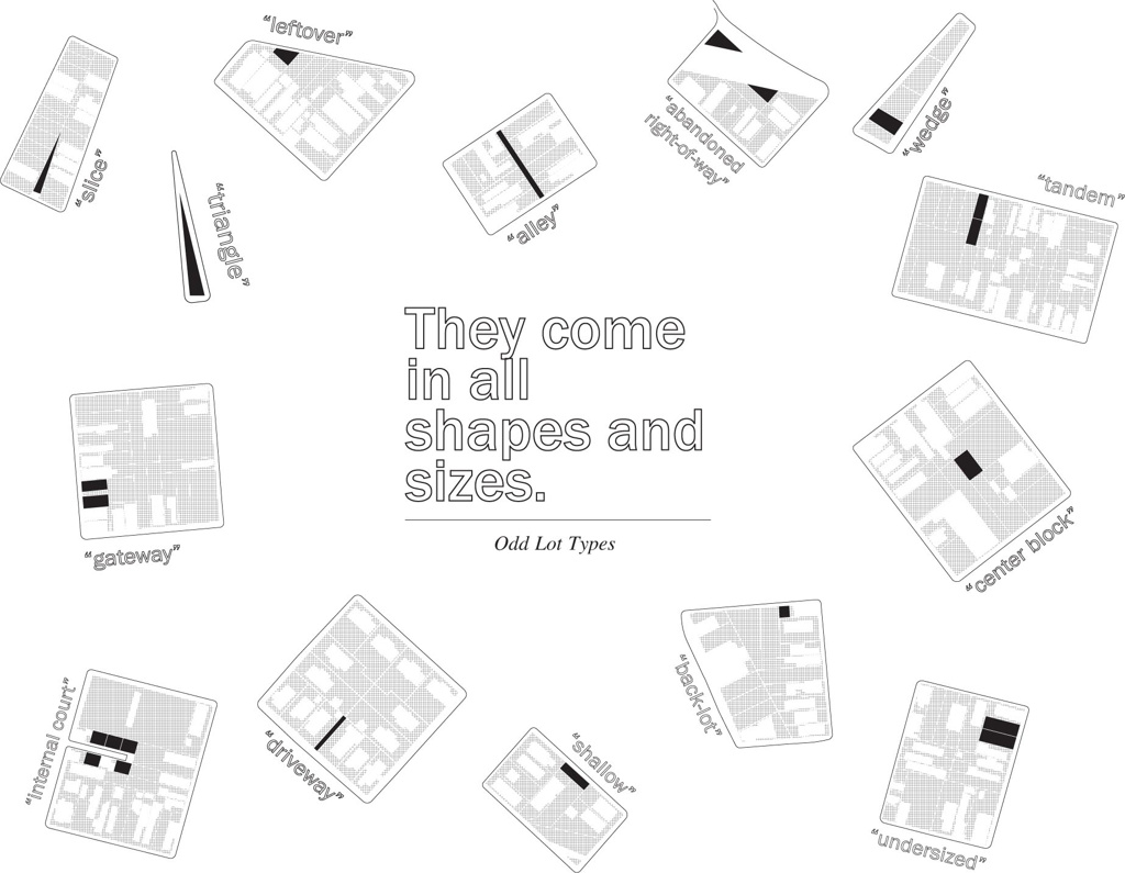 Non-conforming lot types - Infographic