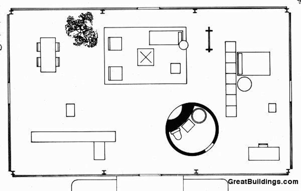 Characteristics of Simple Minimalist House Plans