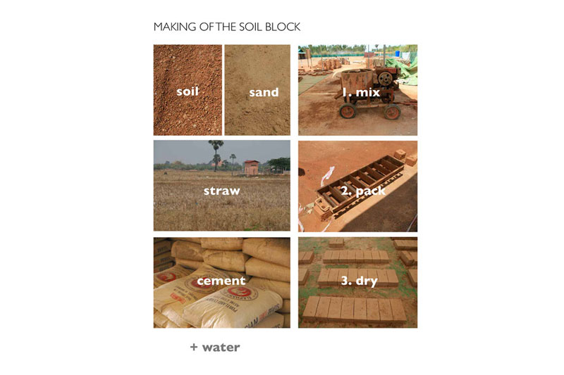 Sra Pou Vocational School sun-dried blocks