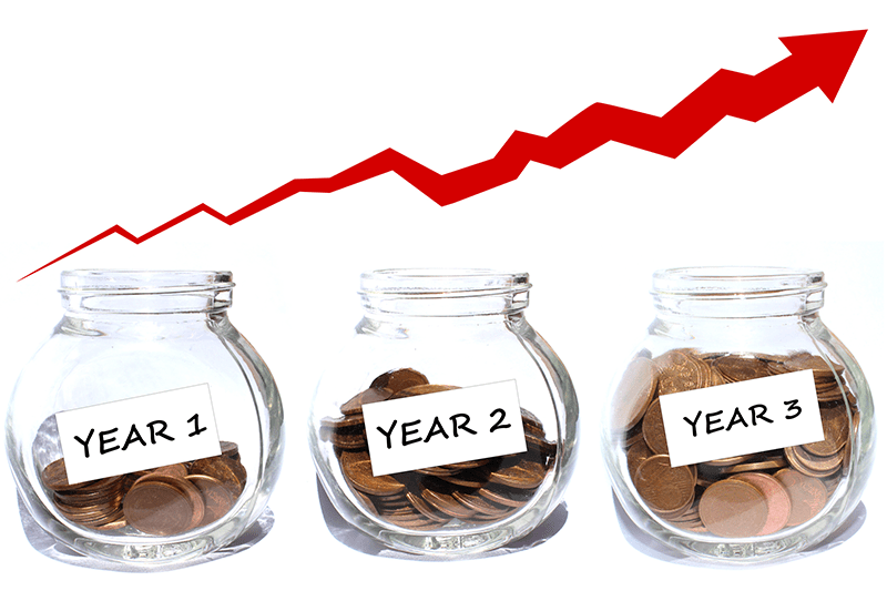 Architects Add Value & Save You Money - Better Long-term Investment
