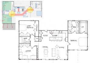 YRa+d Architectural Design Review